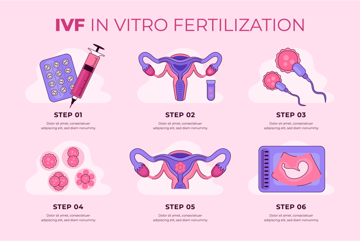 IVF.jpg